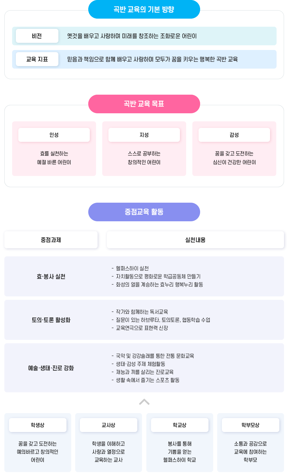 교육목표 이미지