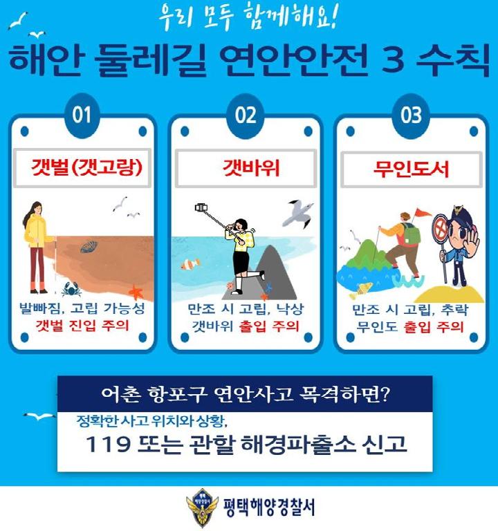 해안 둘레길 연안안전3수칙